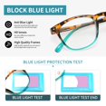 thumbnail image 4 of Gafas de lectura 25DU cuadradas con bloqueo de luz azul +3.0, paquete de 4, 4 of 8