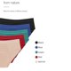 thumbnail image 4 of Ropa interior, ropa de baño, Bikinis a prueba de fugas, pantalones fisiológicos transpirables, bañadores de cintura alta reutilizables para Prendas para la parte inferior del cuerpo Albaricoque/M Sonducket AP012187-05, 4 of 6