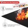 thumbnail image 3 of Matace 2 Pack 12x14 Inch Fireproof Welding Blanket & Pad, 5mm Thickened Fire Resistant Carbon Felt Cloth, Flame Retardant Fabric for Stove Wick, Heat Shield for Soldering, Firepit, Smoker, Black, 3 of 10