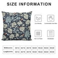 thumbnail image 5 of PRATYUS Navy Blue Beige Daisy Floral Pillow Covers Vintage Flowers Decorative Pillow Cases Block Print Throw Pillows Farmhouse Decor For Sofa Couch Porch Bed Cushion Outdoor 22x22in, 5 of 5