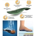 thumbnail image 5 of Orthopedic Shoes for Women Wide Width Woven Mesh Breathable Slip On Walking Sneakers Lightweight Arch Support Mesh Shoes Women for Travel & Work,Green 35(US-5.5), 5 of 7
