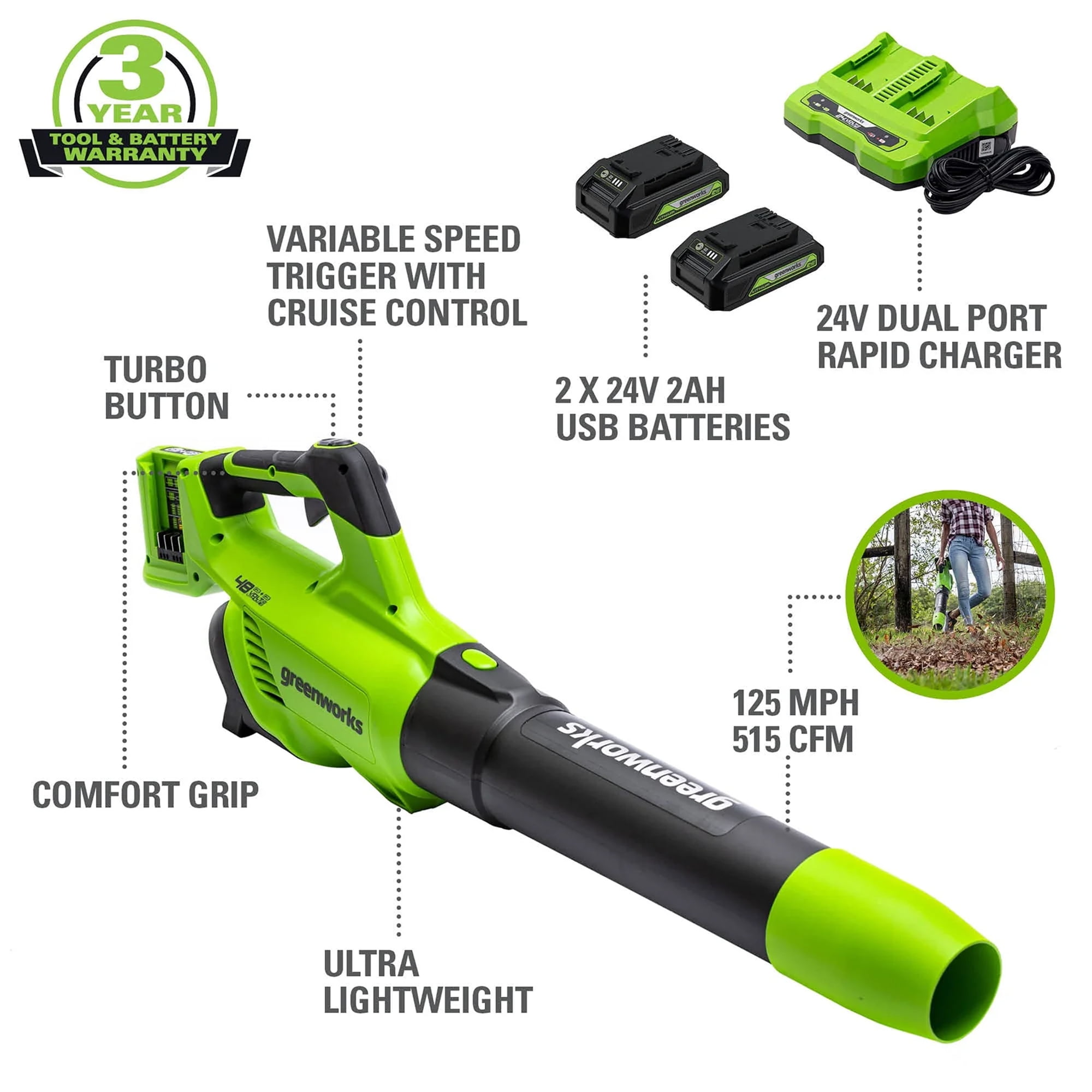 Greenworks 48V (24V x 2) Brushless Leaf Blower 515​CFM 125MPH Leaf Blower + 2 (24V) 2.0Ah Batteries & 4A Dual Port Charger