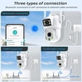 thumbnail image 5 of Surveillance Camera No Network WiFi HD Outdoor Surveillance Camera Humanoid Detection Alarm Motion Detection Alarm EU Standard US Standard, 5 of 8