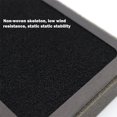 thumbnail image 4 of GFDYREE LV-H128 Replacement Filter Compatible with LEVOIT LV-H128 / PUURVSAS (HM669A) / ROVACS (RV60), H13 3-in1 True Hepa Filter with Pre-Filter, 4Pack, 4 of 7