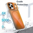 thumbnail image 6 of For iPhone 17 Pro Max Case with Camera Stand,Fit for MagSafe,Not Yellowing,Anti-drop,Magnetic Cell Phone Shell, 6 of 7