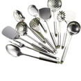 thumbnail image 2 of Xiao Hua stainless steel cooking utensil, 12.6 * 3.74 inches, ergonomic handle, modern kitchen minimalism, daily household kitchen cooking utensil - strainer, 1 piece, 2 of 3