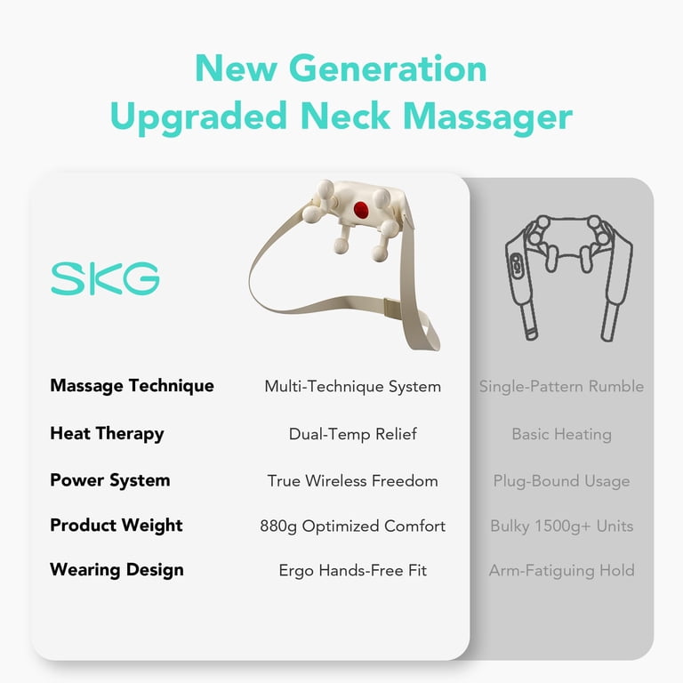 SKG Neck Massager for Pain Relief Deep Tissue FSA HSA Eligible