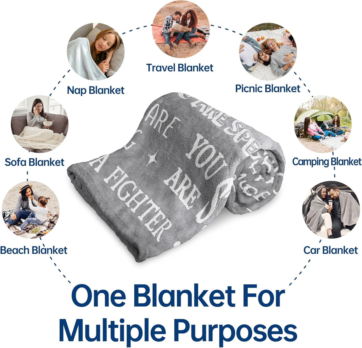 Blanket Gifts for Women or Men - Get Well Blanket, Inspirational Gifts for Her Him, Feel Better After Surgery Gifts, Thinking of You Gifts for Mom Friend Sister Coworker