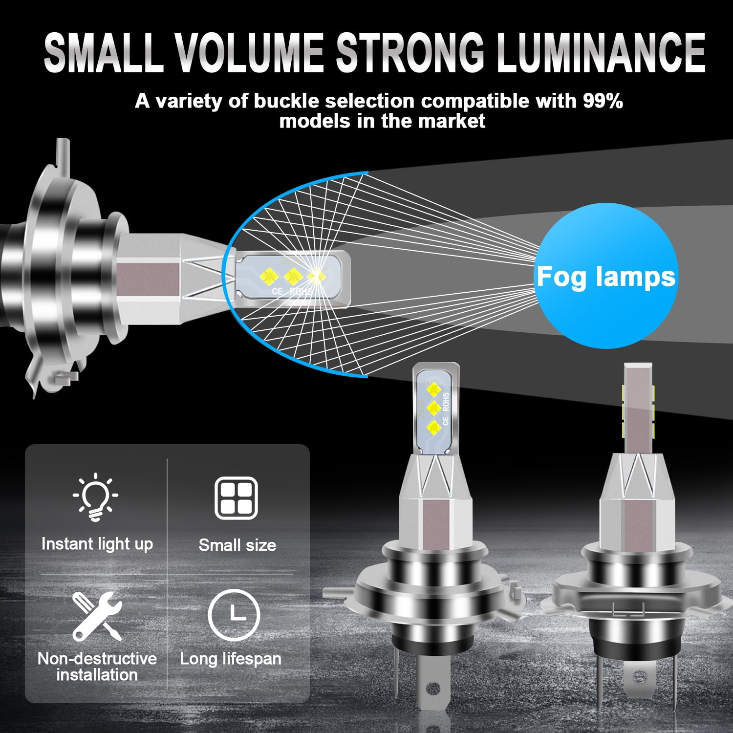 IHNZCB for Kawasaki ZX-11 ZX-12R ZX-6 ZX-7R 2X HS1 9003 H4 HB2 LED