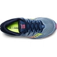 thumbnail image 2 of Saucony Womens Triumph ISO 4 Running Shoe Sneaker - Blue/Navy - 7, 2 of 4