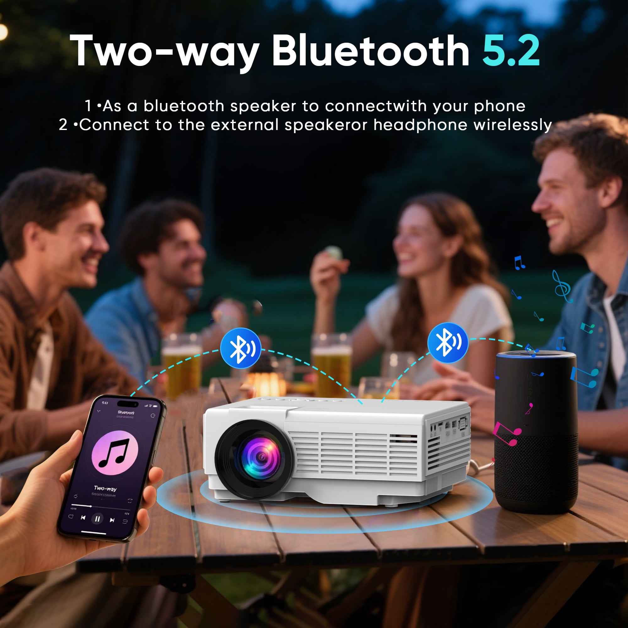GCZ Projector, 1080P Full HD Portable Projector with Screen, Auto Focus and Keystone, for Home, Bedroom, Outdoor Use