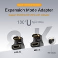 thumbnail image 2 of Adaptador HDMI macho a hembra de 180 grados, compatible con salida HD de 8k a 60 Hz, portátil, sin retrasos, conversor plug and play con luz indicadora., 2 of 7