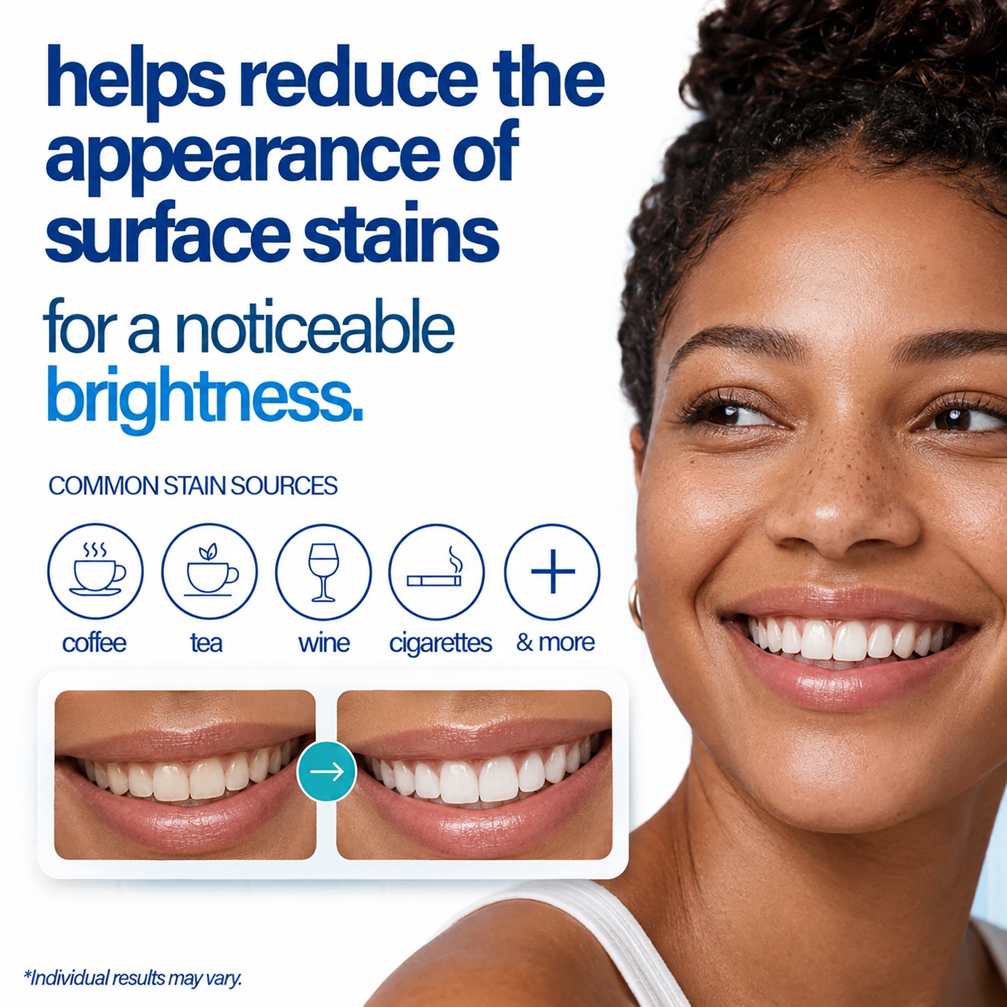(2 pack) GuruNanda Whitening Toothpaste Booster Serum Enhancer, 1 fl oz