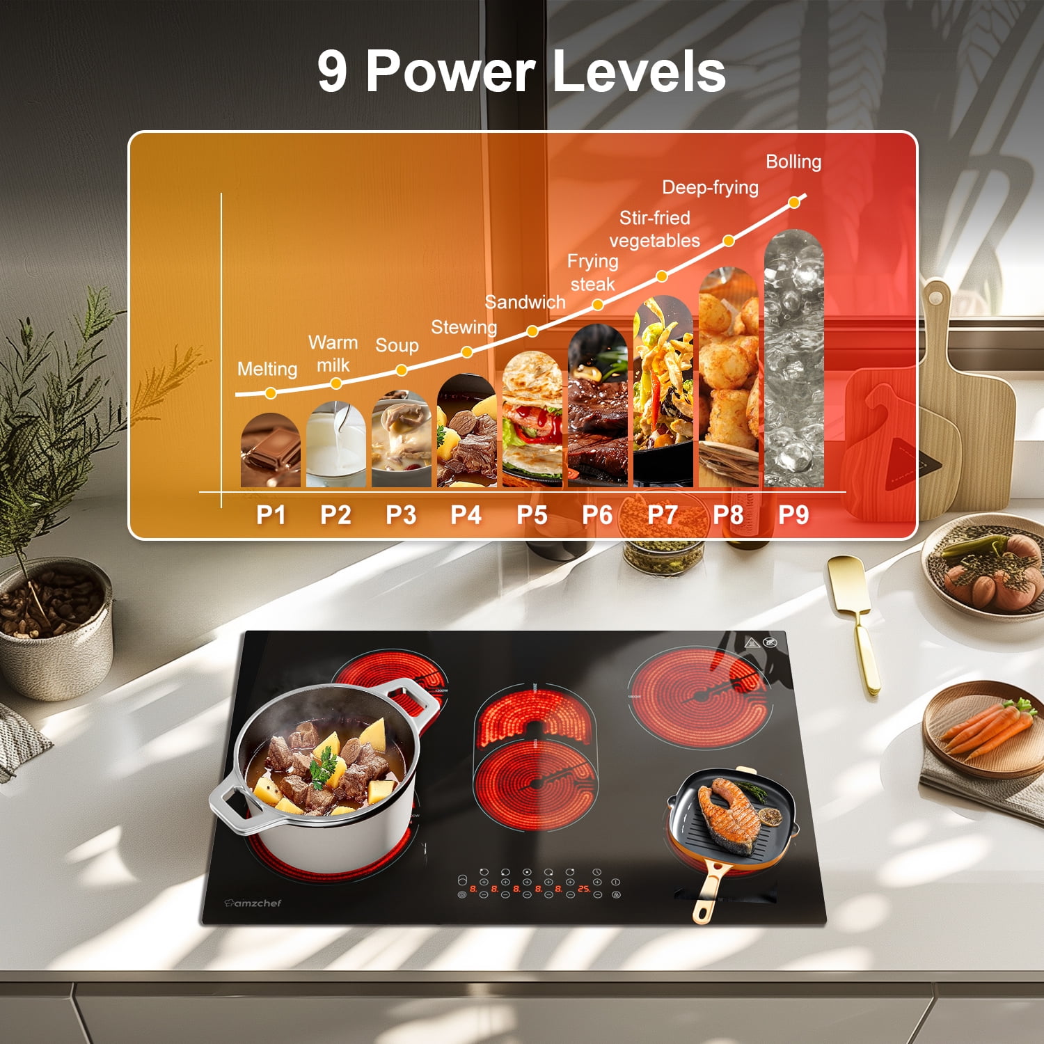 Powerful 8500W 5 Burner Cooktop, Sunmaki 30" Built-in Electric Stove with Touch Sensor Control