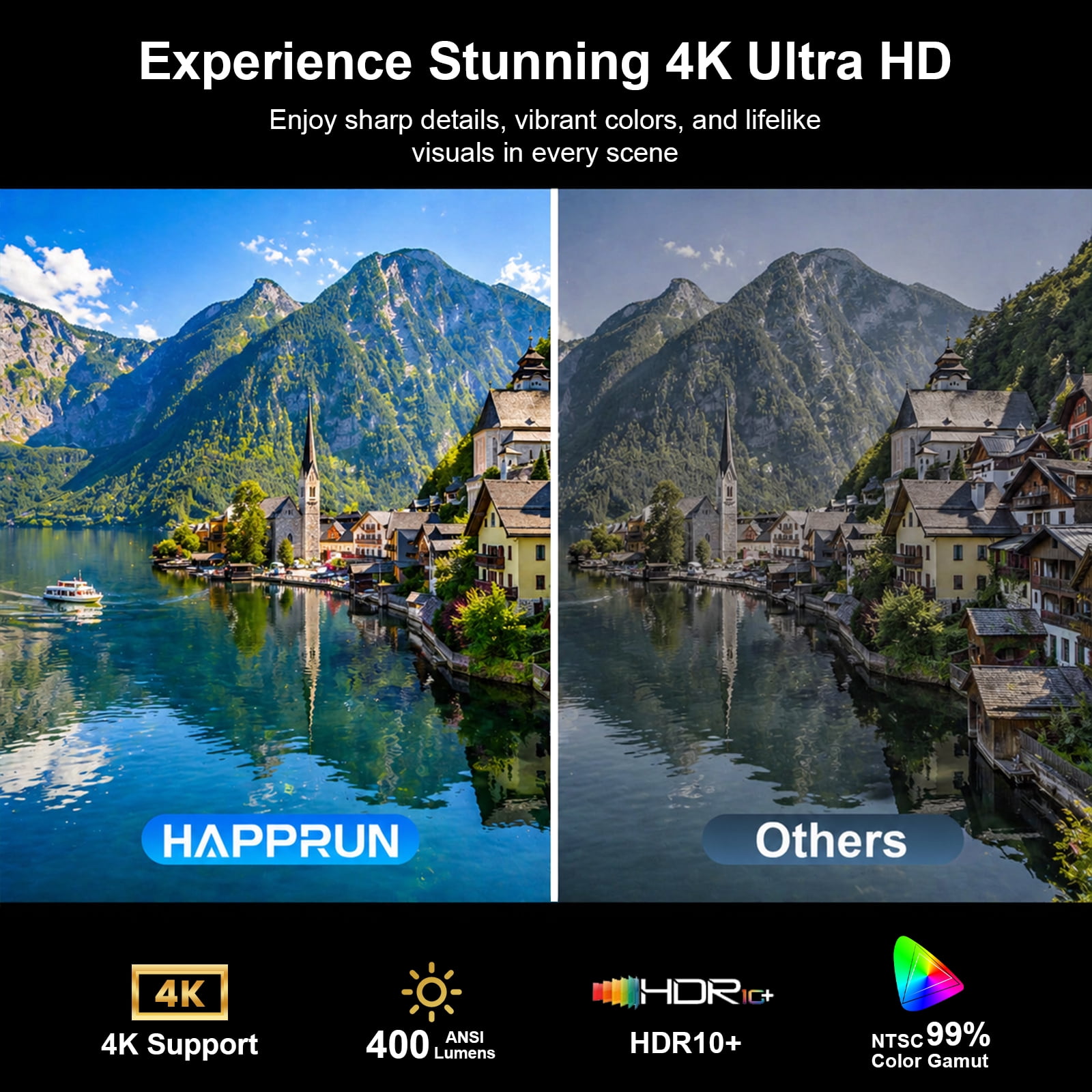 HAPPRUN Official Licensed Google TV Projector, 4K Smart Projector with WiFi & Bluetooth, Outdoor Movie Projector with Dolby Sound, Built-in Streaming Apps, Compatible with Game Consoles & Smartphones