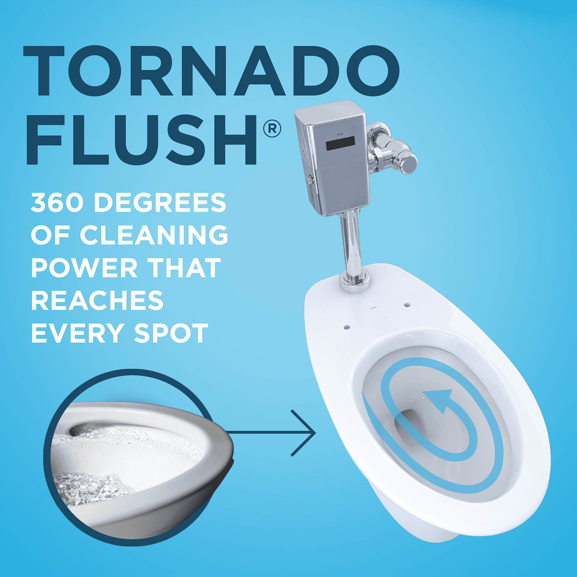TOTO® TORNADO FLUSH® Commercial Flushometer Wall-Mounted