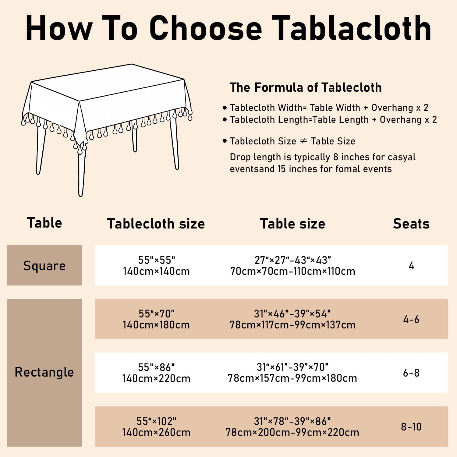 Soulgenix 55"*70" Tablecloth, Waterproof Table Cloth for Rectangle Tables, Cotton Linen Dining Table Cover for Kitchen Dining,Party Weddings, 4-6 Seats