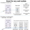thumbnail image 7 of Wall Mount Surge Protector - 6 AC Outlets, 3 USB (1 USB-C) Charging Ports, Surge Protection for Home, Office, 7 of 7