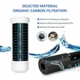 thumbnail image 5 of (1-5Pack) Replace For GE XWF Refrigerator Water Filter Dispenser For WR17X30702 Maxblue MB-F48、AQUACREST AQF-FF48、Crystala CF9, 5 of 5