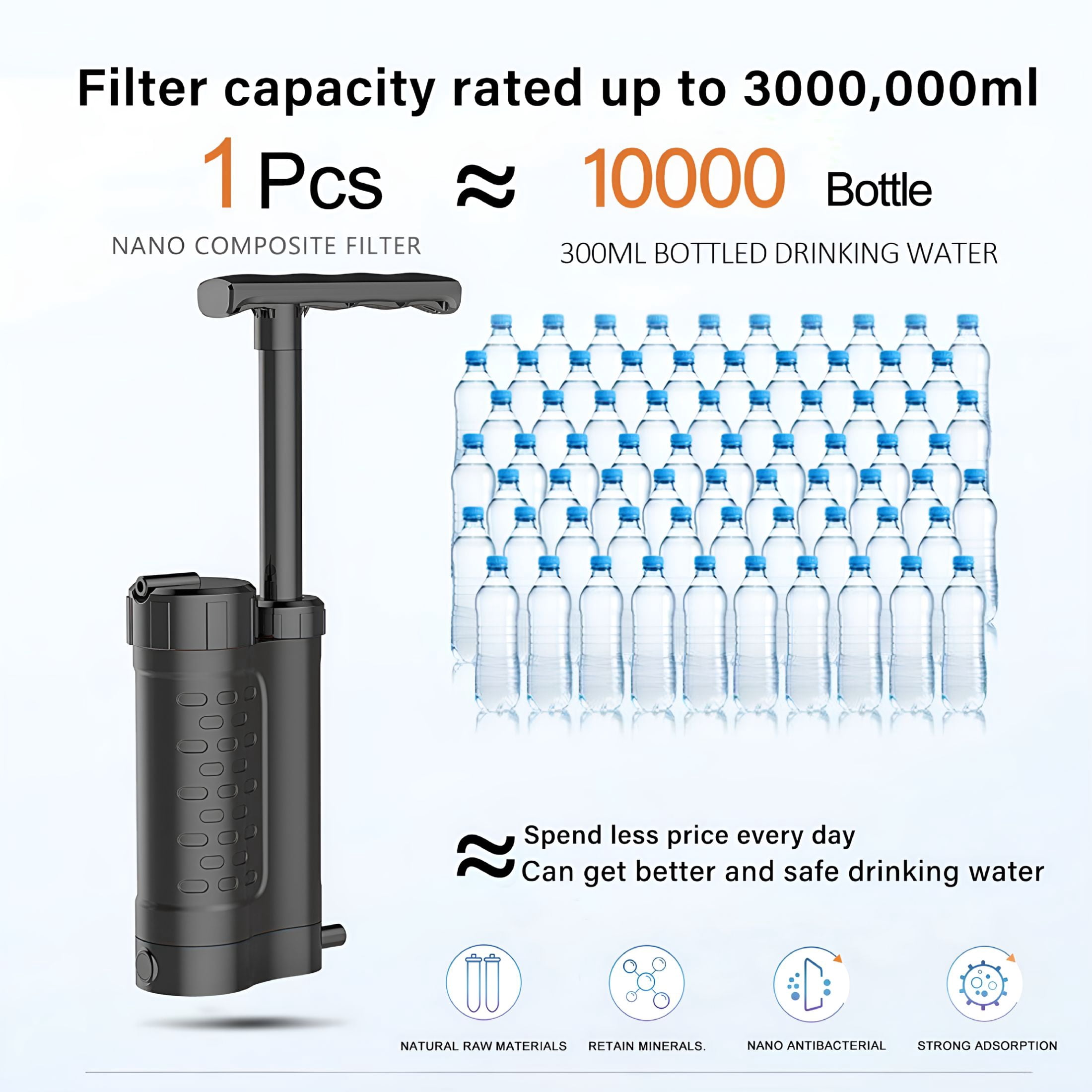 HIBIBUD 2026 New Portable Outdoor Water Purifier Filter with Straw for Survival Gear for Camping, Hiking, Backpacking, Emergency Preparedness, Outdoor Adventures