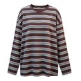 thumbnail image 2 of GILIGEGE Womens Oversized Striped Long Sleeve Shirts Fall Tops 2026 Basic Tees Crewneck Fitness Clothing,Y2k Streetwear,Workout Gym Athletic,Plus Size Fashion,Winter Outfits,Cute Sweatshirts Coffee S, 2 of 4
