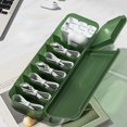 thumbnail image 4 of 1*Storage Box Data Cable Organizer Box Cable Management 7 Compartments Storage Box Usb Cord Sorter Small Desk Electronic Accessories Organizer and Storage，Contact Cases Green Stora, 4 of 7