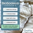 thumbnail image 3 of Disposable Pad for Cloth Diapers – GroVia BioSoaker – for Natural Parenting – Secure One Size Eco Friendly Adhesive Inserts – 50 Count, 3 of 6