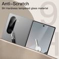 thumbnail image 4 of JETech Front Screen Protector for Samsung Galaxy Z Fold 6 with Camera Lens Protector, Easy Installation Tool, 9H Tempered Glass Film, Anti-Scratch, HD Clear, 2-Pack Each, 4 of 7