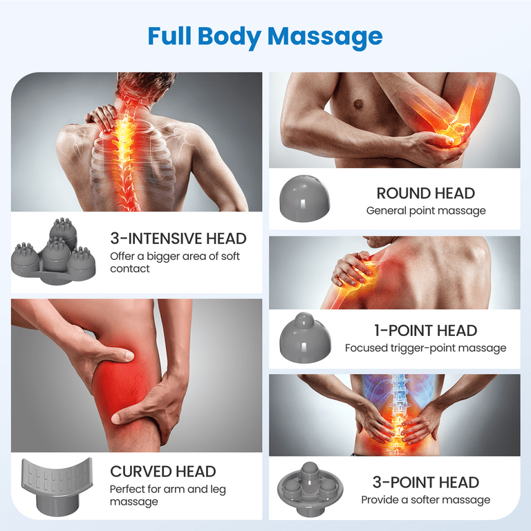 This Renpho Handheld Deep Tissue Back Massager Is $27 Today Only