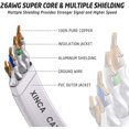 thumbnail image 5 of Cat 8 Ethernet Cable 25FT, High Speed Flat Network Cable Shielded with Gold Plated RJ45 Connector, 26AWG Lastest 40Gbps, 5 of 5
