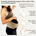 thumbnail image 3 of Unique Bargains Pregnancy Belly Band Breathable Support Brace Medium Flesh Color, 3 of 7