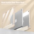 thumbnail image 7 of Fintie Translucent Case for 10.2-inch iPad 9th/ 8th/ 7th Generation - Slim Shell Tablet Cover with Auto Wake/Sleep for 10.2" iPad (2021/ 2020 / 2019 Model), 7 of 7