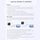 thumbnail image 5 of HDTV003 VHF / UHF Frecuencia 20mA 25dB Booster Antena HDTV Antena 50 millas 1080P HD TV digital Receptor de antena interior Inevent DZ2974-00B, 5 of 7