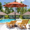 thumbnail image 4 of CHYVARY 7.5ft LED Patio Umbrella Round Market Outside Table Umbrella for Deck, Poolside and Patio, Park& Garden,Carrot orange, 4 of 9