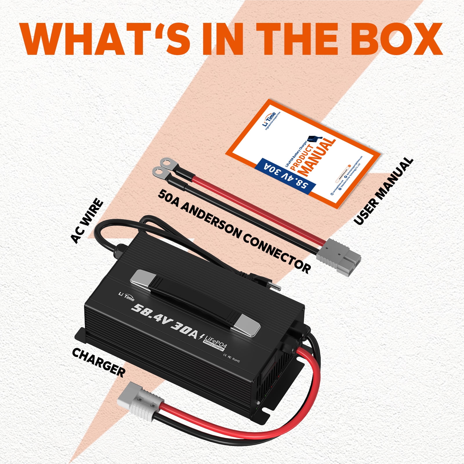 LiTime 51.2V/48V 30A LiFePO4 Lithium Battery DC Charger 48 Volt Lithium Battery Charger Dedicated for Lithium LiFePO4 Deep Cycle Rechargeable Batteries of Boat, RV