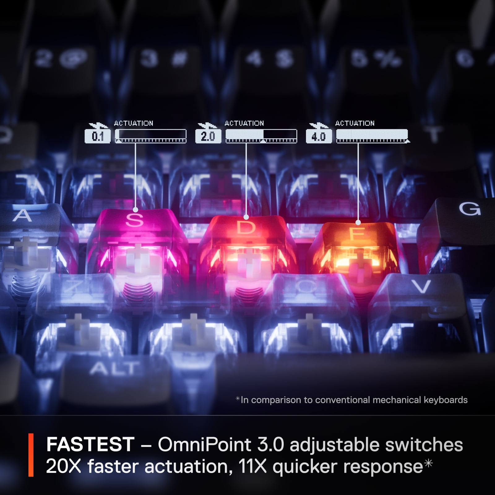 SteelSeries Apex Pro TKL Gen 3 OmniPoint 3.0 HyperMagnetic SteelSeries Apex Pro TKL Gen 3 OmniPoint 3.0 HyperMagnetic