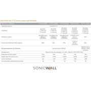 SonicWall TZ270 Network Security/Firewall Appliance