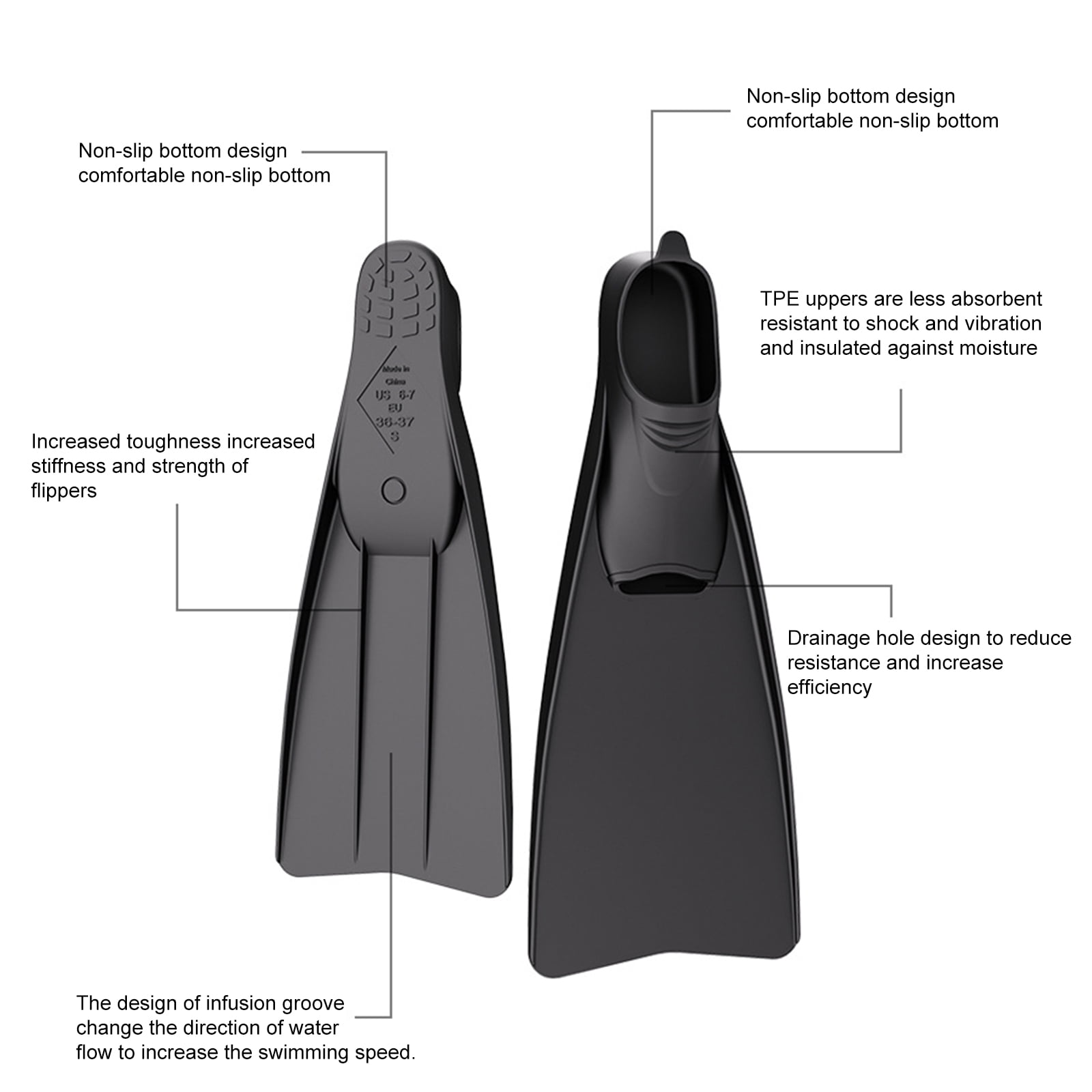 Flexible Swimming Training Fin Swim Flippers Travel Size Swim Fin for Man Women Kid Snorkeling Diving Swimming Pool