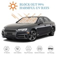 thumbnail image 5 of Bingfone Avocado Lovers Car Windshield Sunshade,Sun Foldable Sun Shield Sun Visor for Car - Small, 5 of 8