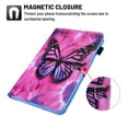 thumbnail image 3 of Dteck Flip Case for Samsung Galaxy Tab A7 Lite 8.7-inch 2021 Tablet models SM-T220 / T225, Cute Pattern PU Leather Folio Case Multi-angle Stand Cover with Card Slots,27 Pink Butterfly, 3 of 6