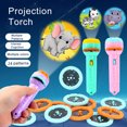 thumbnail image 1 of Agiferg Children's Flashlight Toy Projection Flashlight Early Education Picture Dinosaur, 1 of 8