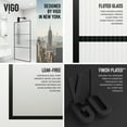 thumbnail image 5 of VIGO Divide 34 in. W x 74 in. H Framed Fixed Shower Screen Door in Matte Black with 3/8 in. (10mm) Fluted Glass, 5 of 11