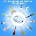 thumbnail image 4 of Toothbrush Case, Portable Toothbrush Cover with Cleaning Light, Rechargeable Toothbrush Box Holder with Fan Drying and Mirror for Home, Travel or Business Trip - Blue, 4 of 9