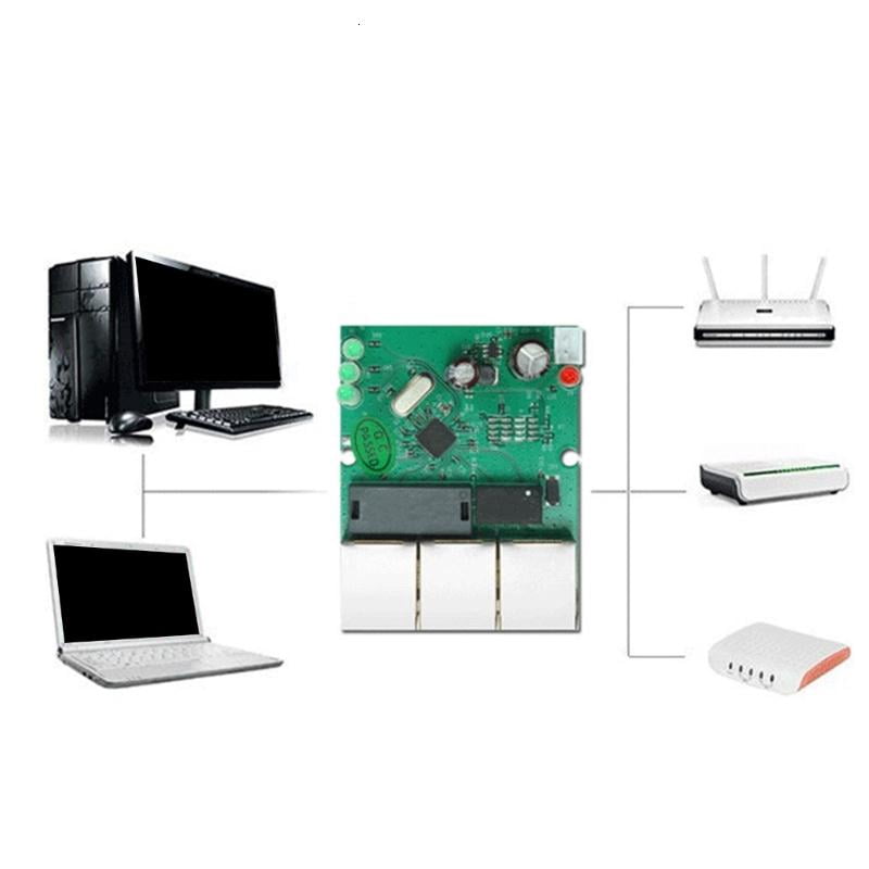 CEORPER 3Port 100Mbps Fast Ethernet Switches Module Plugs and Play Easy Setup Networking