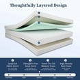 thumbnail image 7 of King Mattress, IULULU 8" Gel Memory Foam Mattress with Removable Cover Mattress in a Box Medium Firm Mattress, 7 of 7