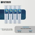 thumbnail image 5 of Hayward Replacement Cartridge Element for SwimClear Filters (4 Pack), 5 of 6