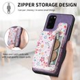 thumbnail image 4 of Feishell Zipper Wallet Case for Samsung Galaxy S20 FE with Card Holder, Floral Flower Pattern PU Leather Phone Case for Women Girls, RFID Blocking & Kickstand Shockproof Protection Cover, Purple, 4 of 9