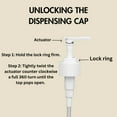 thumbnail image 4 of Speak Naturals White Soap and Lotion Pump, Fits Most 32oz Soap Bottles, 28/410 Neck, 2cc Dispensed Per Pump (6 Pack), 4 of 9