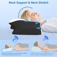 thumbnail image 3 of HOMCA TheraFlex Memory Foam Neck and Shoulder Support Pillow - Ergonomic Design, Premium Memory Foam, Spinal Alignment (1 Count), 3 of 9