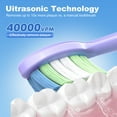 thumbnail image 5 of JTF Sonic Electric Toothbrush for Adults and Kids with Travel Case and 6 Brush Heads, 5 Modes 40000 VPM Rechargeable Power Toothbrush with Wireless Charger, IPX7 Waterproof 60-Day Battery Life,Purple, 5 of 10
